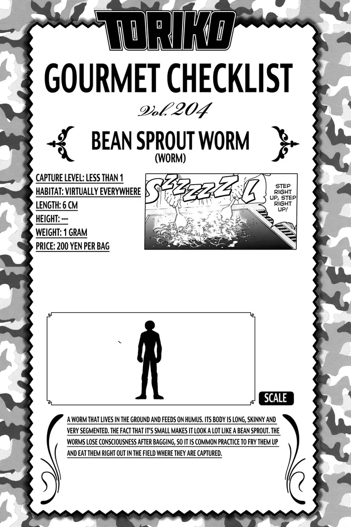 Toriko Chapter 175 image 20_optimized